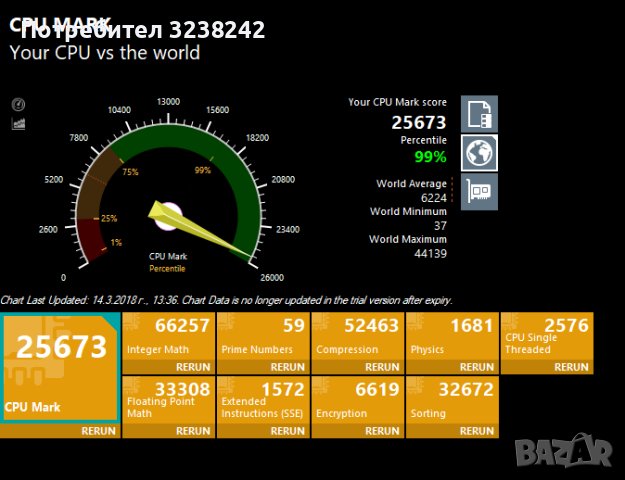 AMD RYZEN 9 3900X (12C-24T) 3800MHz или конфигурация
