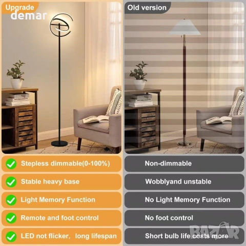 Подова лампа, 168 см модерна двойна LED подова лампа 36 W с дистанционно и крачно управление, снимка 6 - Лед осветление - 53402656