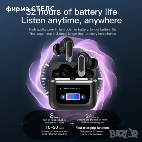 Безжични слушалки STELS V8 с LCD дисплей, ANC и Тъч контрол, снимка 6 - Слушалки, hands-free - 53081451