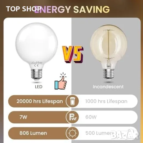 Нов комплект от 2 броя Енергоспестяващи LED Крушки - 7W, Димиращи, снимка 2 - Крушки - 49658081