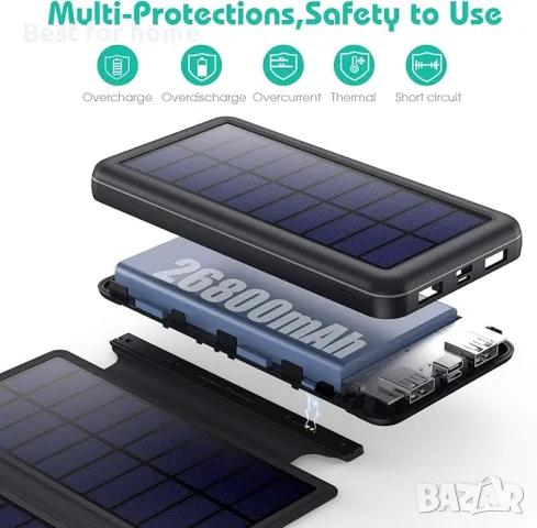  Соларна батерия с 4 соларни панела HETP , снимка 4 - Външни батерии - 49720453