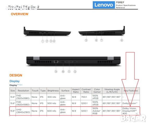 Lenovo ThinkPad T15g G2/Core i7 11800H/RTX 3070 8GB/15.6 4K UHD/32GB RAM/512GB SSD/Гаранция 9 месеца, снимка 17 - Лаптопи за работа - 41904125