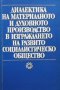 Диалектика на материалното и духовното производство в изграждането на развито социалистическо общест