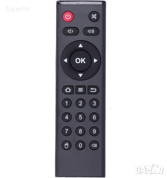 Оригинално дистанционно управление за ТВ Боксове Tanix TX6 / TX6s /  W2 /  X4 / TX68, снимка 1