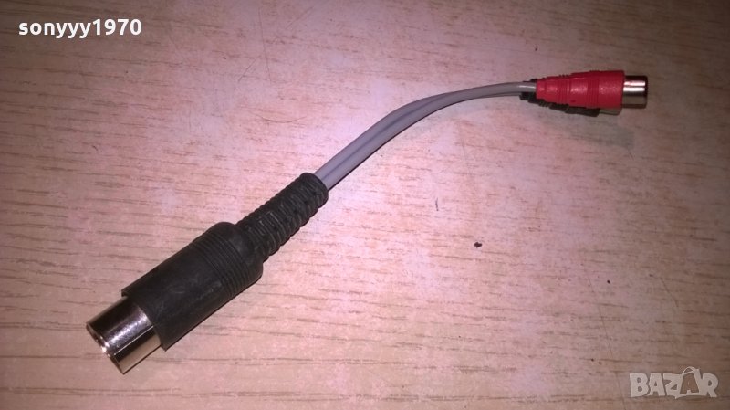 ПЕТИЦА=ЧИНЧОВЕ-ПРЕХОД, снимка 1