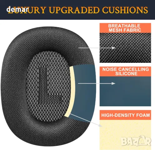 Резервен комплект SOULWIT за AirPods Max, черно, снимка 3 - Други - 48011030