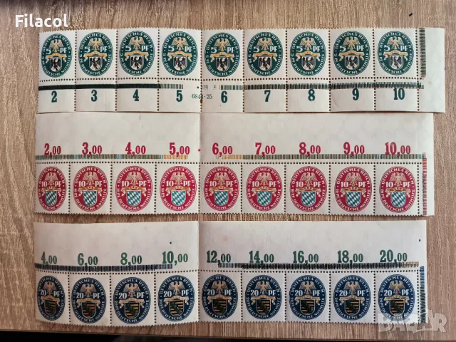 Германска империя 1925 г. Благотворителни пълни серии MNH, снимка 2 - Филателия - 50232148