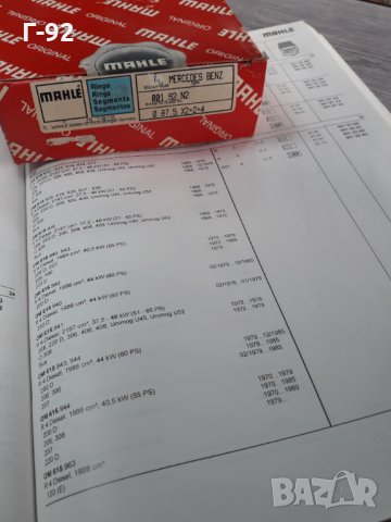 00192N2**NEU**MAHLE**СЕГМЕНТИ**