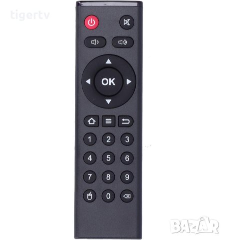 Оригинално дистанционно управление за ТВ Боксове Tanix TX6 / TX6s /  W2 /  X4 / TX68