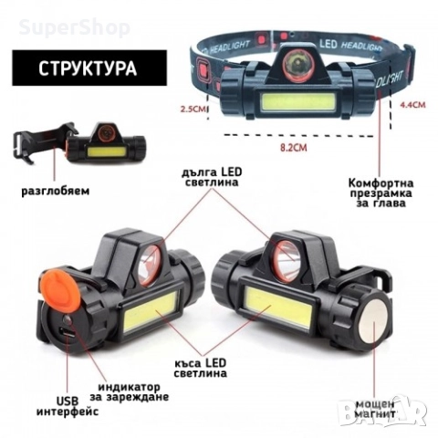 Мощен LED двоен челник работен за глава COB светлина фенер два режима, снимка 5 - Други инструменти - 52166650