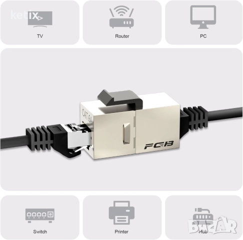 25 броя екранирани Keystone конектори Cat6a,RJ45, снимка 4 - Други - 52965960