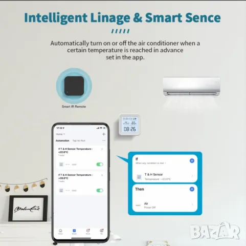 Tuya Smart/Smart Life WiFi Сензор за температура и влажност с дисплей и LED-подсветка, снимка 2 - Друга електроника - 48119607