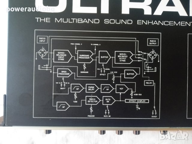 Звуков процесор Behringer Ultrafex ex3000 v2, снимка 5 - Ресийвъри, усилватели, смесителни пултове - 40382762