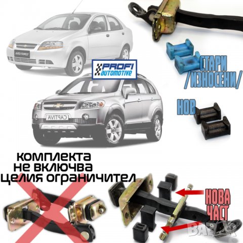 РЕМОНТНИ КОМПЛЕКТИ - ОГРАНИЧИТЕЛ ВРАТА CHEVROLET EPICA / CAMARO / CAPTIVA / KALOS / SPARK, снимка 1 - Части - 33402437