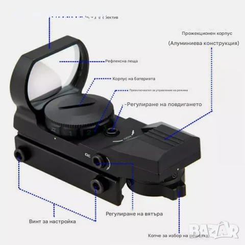 Тактически бързомер прицел с 4 фигури мерник бързомерец за въздушна пушка пистолет лов еърсофт, снимка 9 - Оборудване и аксесоари за оръжия - 51051709