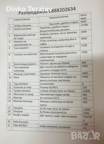 Разпродажба на производствени машини от сладкарски цех, снимка 2 - Обзавеждане на кухня - 53143607