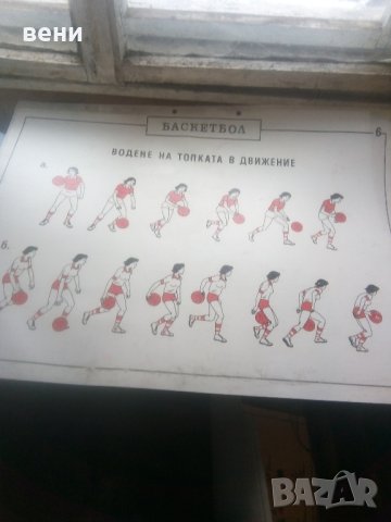 схеми баскетбол , снимка 9 - Баскетбол - 43798753