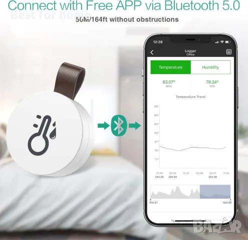 ORIA Мини безжичен сензор за влажност и температура, снимка 2 - Друга електроника - 50272609
