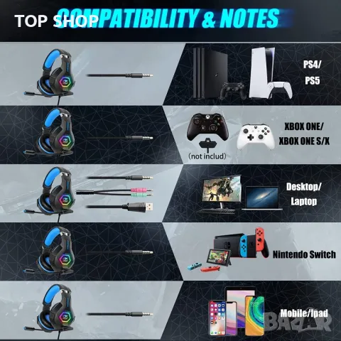 Геймърски слушалки Ozeino GM 6 за PS4 PS5 PC Xbox One, снимка 7 - Аксесоари - 48494711