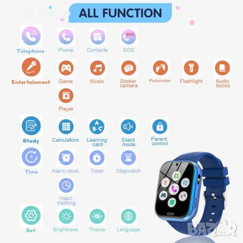 Смарт детски часовник -телефон X53, sim карта, снимка 6 - Кенгура и ранички - 48804983