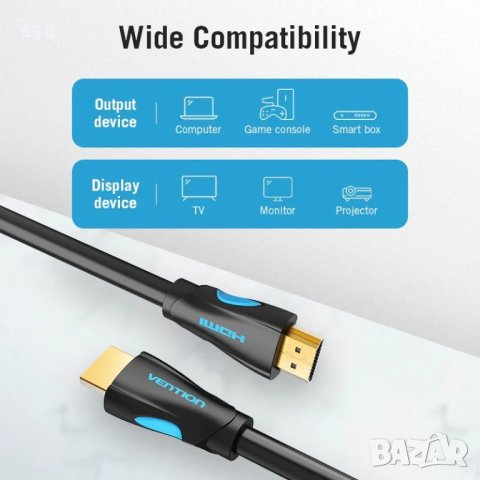 Vention кабел Cable HDMI 2.0 15.0m - 4K/60Hz Black - VAA-M02-B1500, снимка 5 - Кабели и адаптери - 43454796