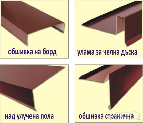 Обшивки за ПОКРИВ -подпрозоречен Перваз.. ПРОИЗВЕЖДАМ , снимка 3 - Строителни материали - 43973508
