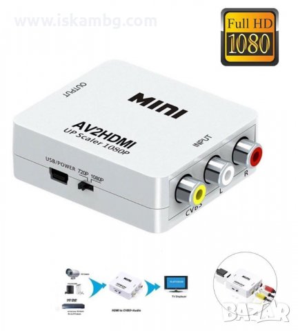 HDMI към RCA / AV преобразувател - КОД 3717, снимка 3 - Части и Платки - 37165503