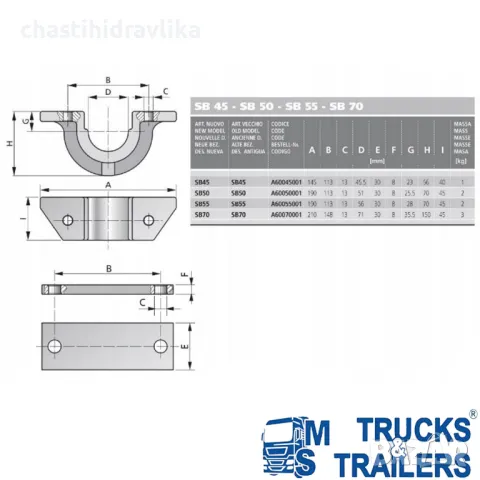 Конзола за монтаж на цилиндър 45ММ А60045001, снимка 2 - Части - 47949837
