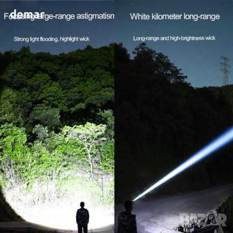 LED акумулаторно фенерче за глава с високи лумени, снимка 5 - Други - 42961227