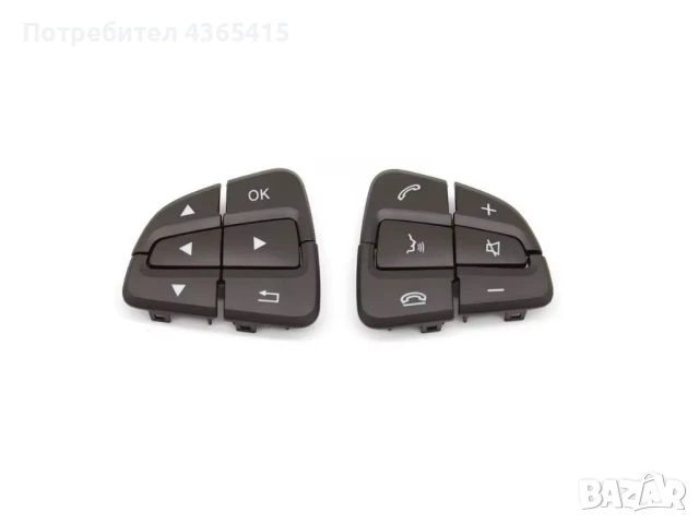 Капачета за бутони на волан за Mercedes CLA-Class W117 Facelift (2016-2019)- 0999050600 