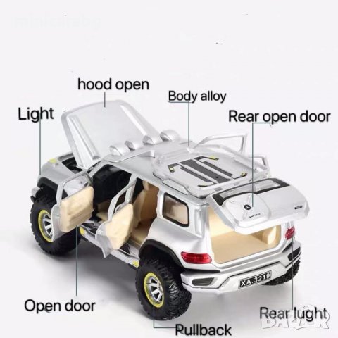 Метални колички: Mercedes-Benz Ener-G-Force Concept (Мерцедес-Бенц), снимка 12 - Колекции - 35541119