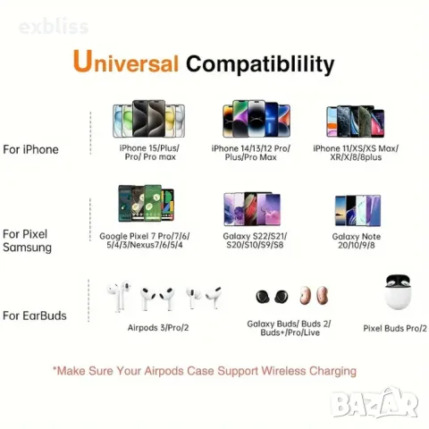 Безжично зарядно 3А 15W Fast Charge, снимка 2 - Друга електроника - 49167892