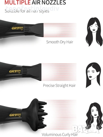 Сешоар GRT PRO Professional Hair Dryer 3500W,Гаранция, снимка 2 - Сешоари - 53251257