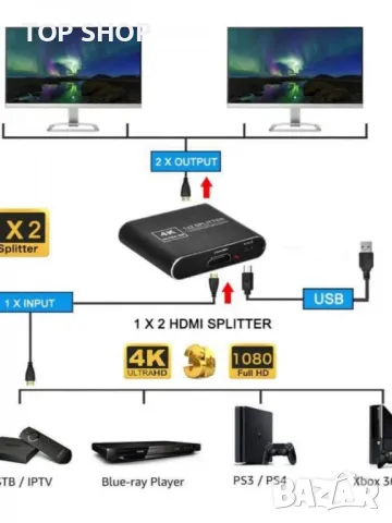 сплитер усилвател на захранващ сигнал, снимка 3 - Друга електроника - 48712478