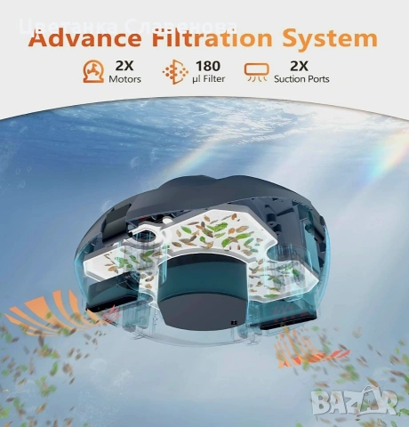 Мощна Безжична роботизирана прахосмукачка за басейн с 2 четки ,100 минути работа, снимка 4 - Прахосмукачки - 53298646