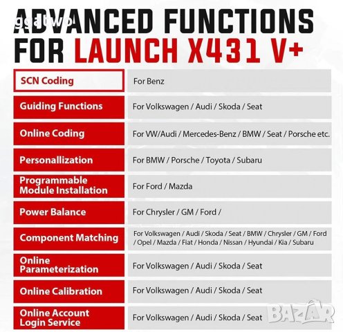 Професионална автомобилна диагностика Launch x431 V+, снимка 9 - Аксесоари и консумативи - 32107127