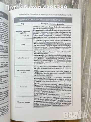 "Излекувайте кожата си. Хранителен режим за здрава и красива кожа" - Карън Фишър, снимка 3 - Специализирана литература - 52231338