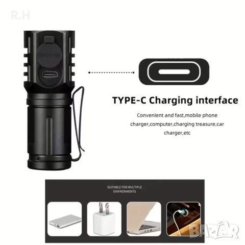 Компактен и силен фенер 6000К USB Type C , снимка 8 - Къмпинг осветление - 52819062