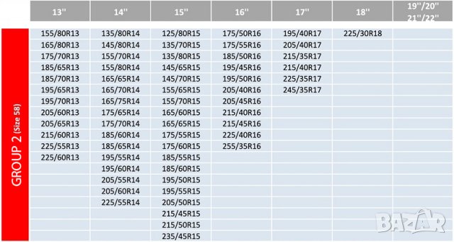 комплект 2 броя текстилни вериги за сняг устойчиви вериги различни размери, снимка 2 - Аксесоари и консумативи - 43192087