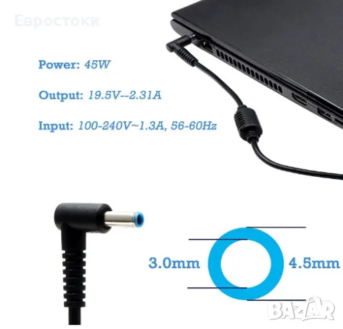 Зарядно устройство за лаптоп HP, 45W,19,5V 2,31A захранване за лаптоп HP, синя букса (4,5 mm x 3 mm), снимка 3 - Захранвания и кутии - 49157278