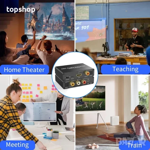 НОВ 192KHz DAC аудио конвертор, HDMI ARC аудио екстрактор (с USB кабел), снимка 4 - Друга електроника - 50542607