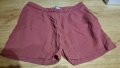 Дамски къси панталонки и поли, снимка 2