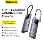 Нов хъб Baseus Metal Gleam Series 6-в-1 USB Type C HUB 1x HDMI 4k @ 60Hz, 1x USB-C (10Gbps), 2x ..., снимка 5