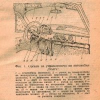 🚗Автомобил”Варшава ФСО””Победа””Волга” техническо ръководство обслужване на📀диск CD Български език, снимка 10 - Специализирана литература - 37232669