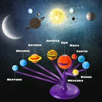 STEM Planetarium Проектор със Слънчевата система и планетите + оцветяване , снимка 2 - Образователни игри - 44035050