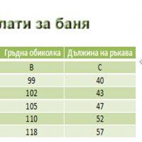 Детски халат за баня с качулка с Маккуин, Елза, Ана,Фортнайт,Маша мечо, снимка 18 - Хавлии и халати - 39260881