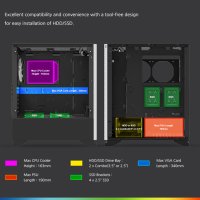 Zalman кутия Case ATX - S5 Black RGB - ZM-S5-BK, снимка 11 - Други - 43143543