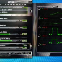 Видео карта Nvidia Quadro 2000 - 1GB, DisplayPort, DVI, снимка 8 - Видеокарти - 38271251