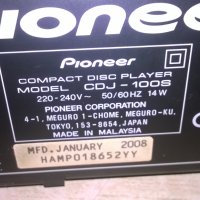 поръчано-PIONEER CDJ-100S DJ CD-ВНОС шВЕИЦАРИЯ, снимка 14 - Ресийвъри, усилватели, смесителни пултове - 27181191