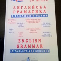 Английска граматика в таблици и схеми ИК Санопротект, снимка 1 - Чуждоезиково обучение, речници - 38262984